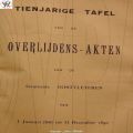Oostvl-441