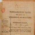 1823-32f102
