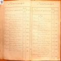 1796-1802f174