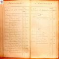 1796-1802f176