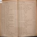1881-90-f261