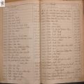1881-90-f262