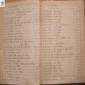 1881-90-f266