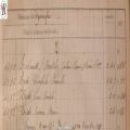 1881-90-f332