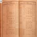 Wat-Par-F193