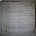 tafel_Decalf-Messeleyn