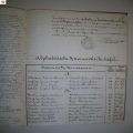 tafel_Adriaen-Bertier