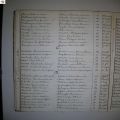 tafel_Beun-Delanghe
