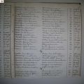 tafel_Delvoie-Hoscheit
