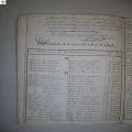 tafel_Adriaen-Bruneel
