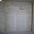 tafel_Adriaen-Charle