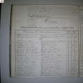 tafel_Adriaen-Brysbaert