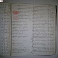 tafel_Deflou-Gille