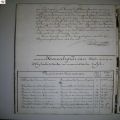 tafel_Allacker-Beele