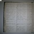 tafel_Lefever-Pottie