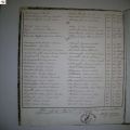 tafel_Swaenepoel-Vitse