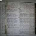 tafel_Desmytter-Lahaeye