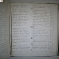 tafel_Kestelyn-Seghers
