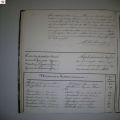 tafel_Andries-Bollengier