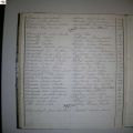 tafel_Thevelin-Waeyenburgh