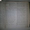 tafel_Decreus-Feys