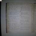 tafel_Peutevynck-Sioen