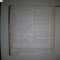 tafel_Vanspranghe-Watteyne