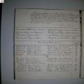 tafel_Ackaert-Beddeleem