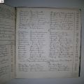 tafel_Berquin-Debergh