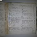 tafel_Dewickere-Laconte