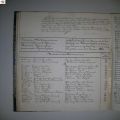 tafel_Adriaen-Bourry