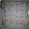 tafel_Dewippe-Lermyte