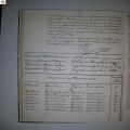 tafel_Allard-Boone