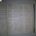 tafel_Lahaye-Quaghebeur