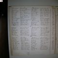 tafel_Benauw-Decroix
