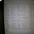 tafel_Gombeir-Liefooghe