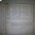 tafel_Vandenbussche-Walbrou