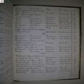 tafel_Sioen-Vanhoucke