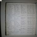 tafel_Vankemmel-Wicke