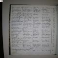 tafel_Vanacker-Wullepit