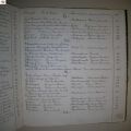 tafel_Duyck-Loridan