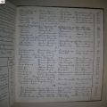 tafel_Blanckaert-DeConinck