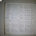 tafel_Milleville-Hayman