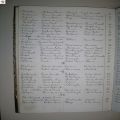 tafel_Dedecker-Hauspie