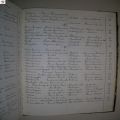 tafel_Sohier-Vrombout