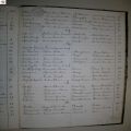 tafel_Petillon-Truant