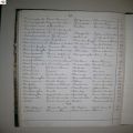 tafel_Vancayzeele-Willemet