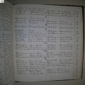 tafel_Duflou-Lobeau