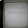 tafel_Verhulst-Vitse