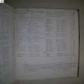 tafel_VandenBussche-Wydein